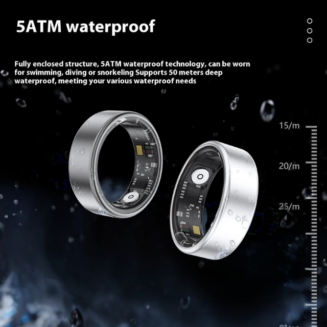 Vayga Smart Health Ring: The Invisible Health Lab